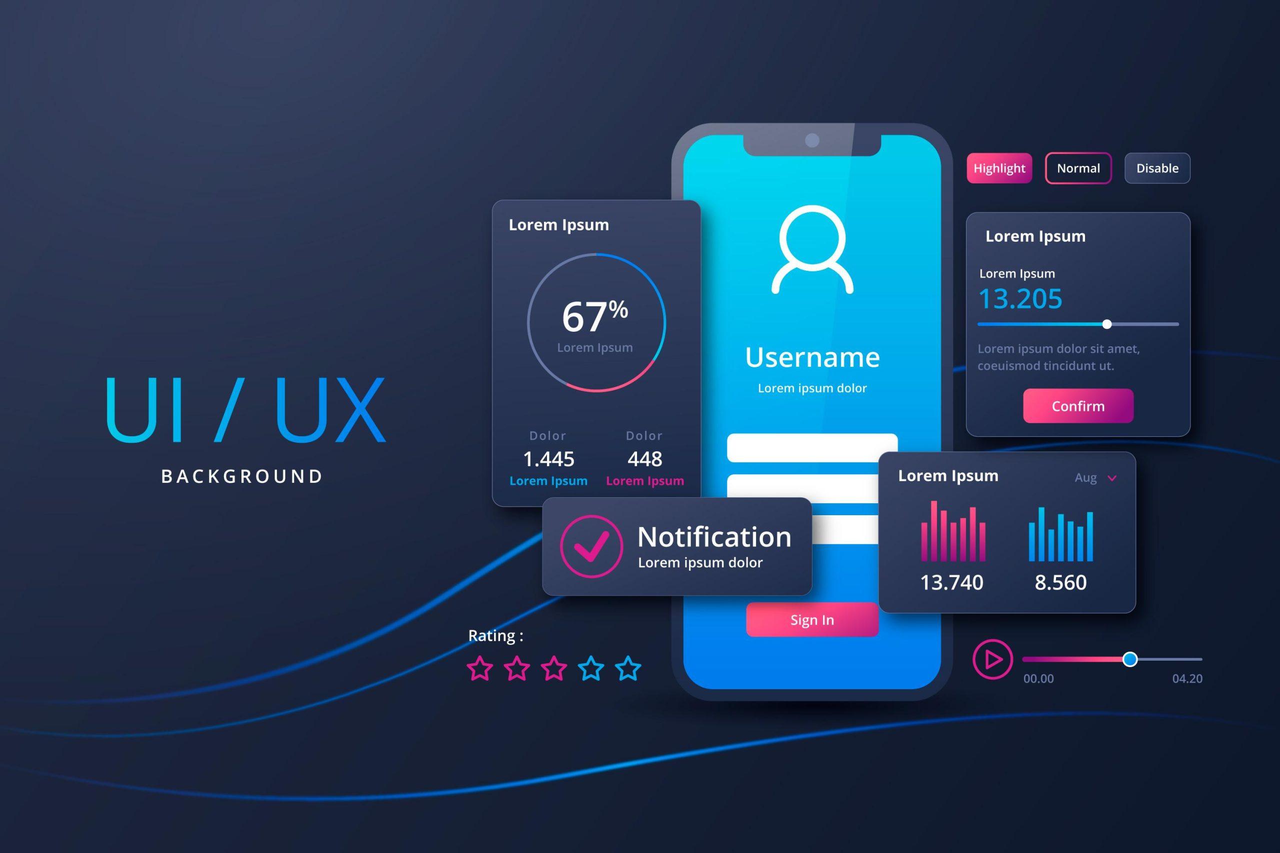 Moderan UX dizanj