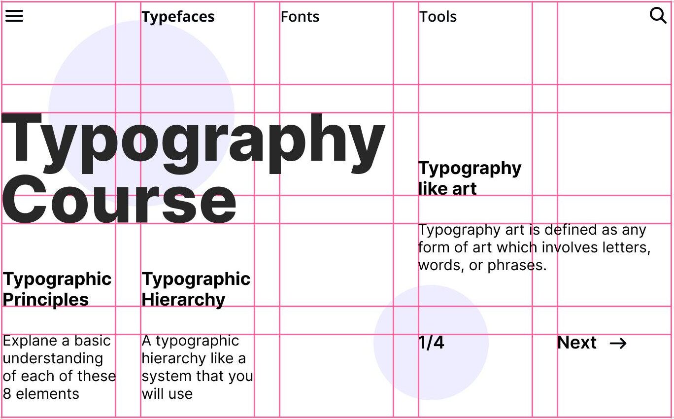 grid sistem prikazan u primeni prilikom formatiranja tipografije