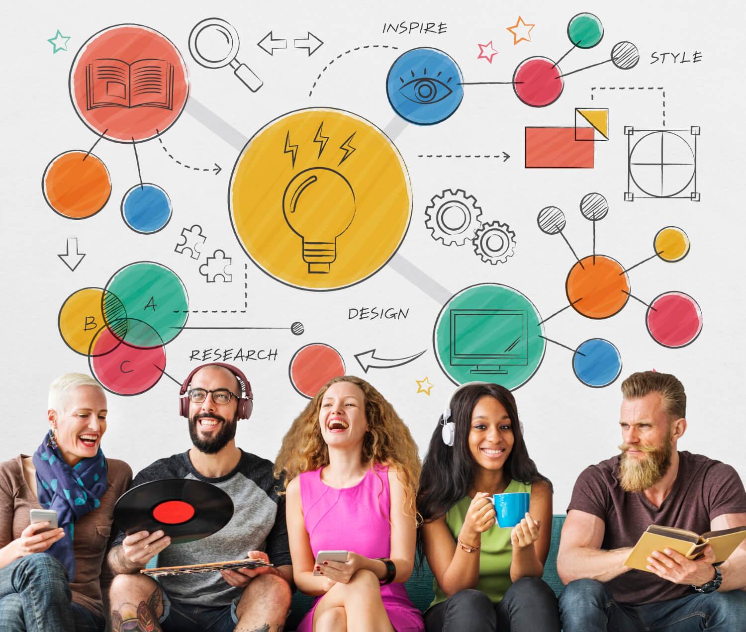 Različite korisničke potrebe, ljudi razmišljaju or različitim stvarima